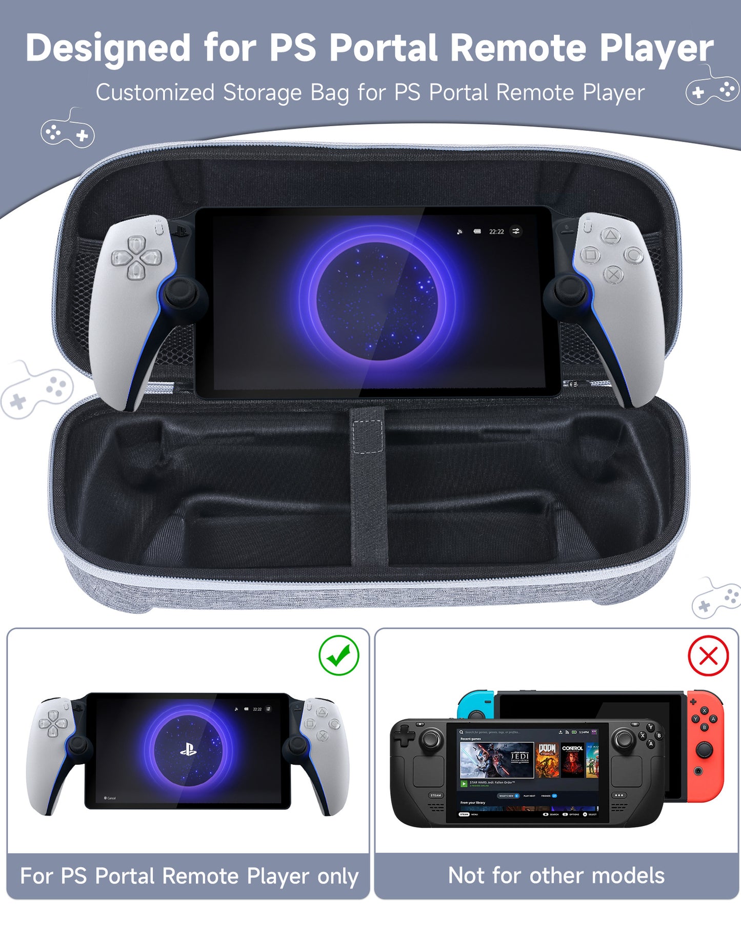 PS5 Portal Ultimate Protection Bundle - EVA Hard Case + Tempered Glass Screen Protector + Thumb Grips | Shockproof Travel Bag | 13.8" x 6.1" x 3" (35x15.6x7.6cm)