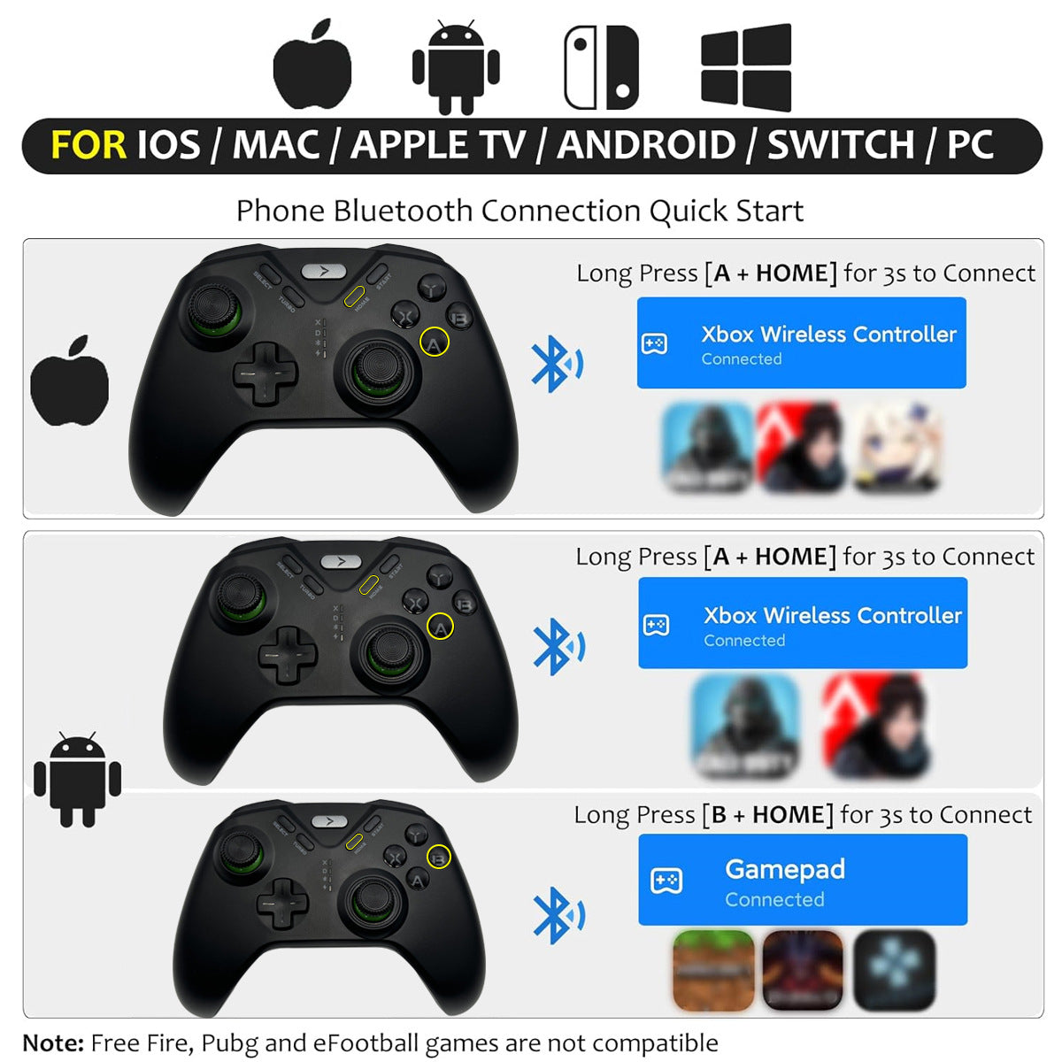 2.4G/Bluetooth Wireless Gaming Controller for PS5, Xbox Series X/S, Switch, PC - Dual Mode Gamepad with Vibration, Gyro, RGB Lighting - Elite Level Pro Controller for Gaming & Android Phones