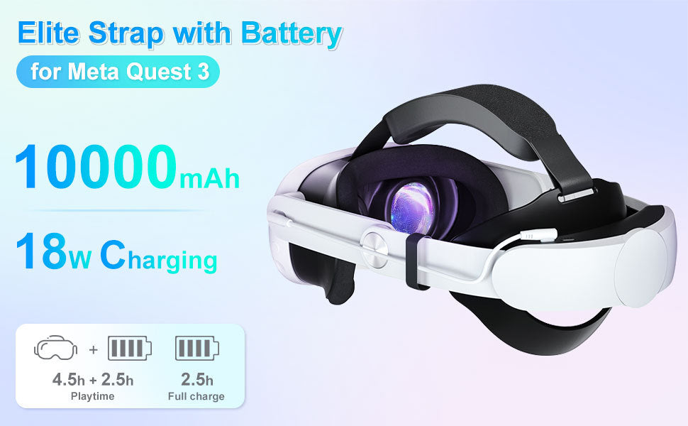 Meta Quest 2/3/3s Elite Adjustable Head Strap with 10000mAh Portable Battery – Extended Playtime & Comfort Bundle