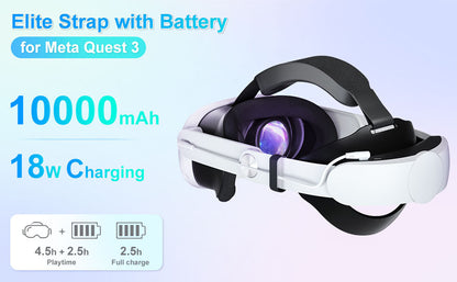 Meta Quest 2/3/3s Elite Adjustable Head Strap with 10000mAh Portable Battery – Extended Playtime & Comfort Bundle