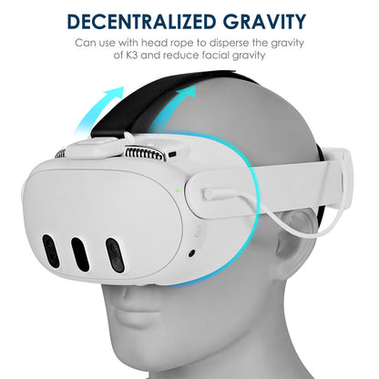 KKCOBVR K3 Cooling Facial Interface for Meta Quest 3 | Ventilated VR Face Cover with Dual Fans | Breathable Padding | Anti-Fog & Sweat Proof | Enhanced Comfort Headset Accessory