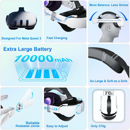 Meta Quest 2/3/3s Elite Adjustable Head Strap with 10000mAh Portable Battery – Extended Playtime & Comfort Bundle