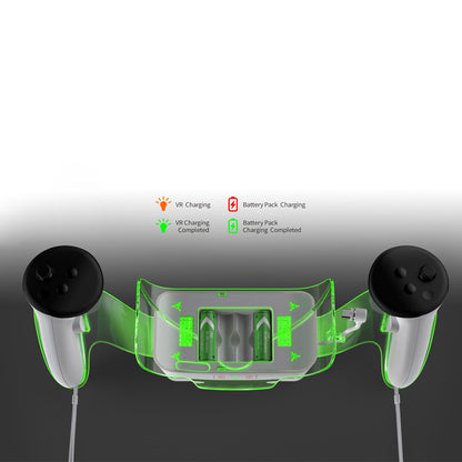"Meta Quest 3S Charging Dock with LED Light | Universal Stand for Quest 2/Quest 3/Quest 3S | Fast Type-C Charging | Includes 2 Battery Packs & Cable | White ABS VR Accessory"
