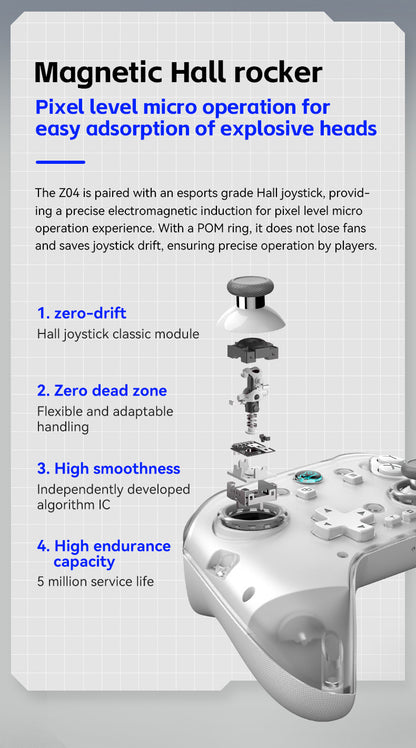 Z04 Pro Wireless Gaming Controller with Magnetic Charging Dock - Bluetooth Gamepad for PC, iOS iPhone, Android Phone, Tablet, Hall Effect Sticks, Dual-Mode Triggers, Replaceable Buttons & Faceplates