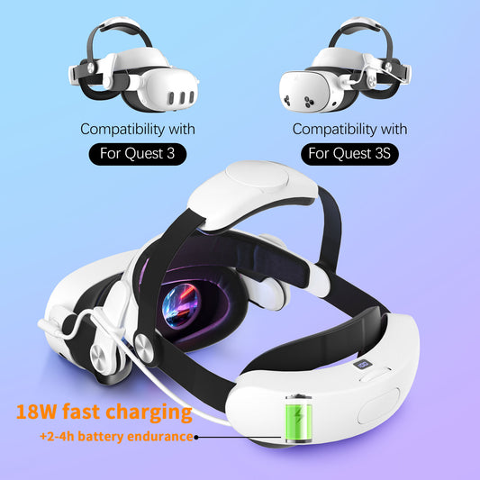 Meta Quest 3/3S Elite Strap with Battery - Dual Knob Adjustment & Magnetic Power Bank | Enhanced Comfort Headband for Oculus Quest 3 Accessories | Extended Playtime, Fast Charging