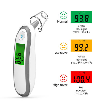FDA Electronic thermometer for home use; infrared forehead and ear thermometer for babies and children; handheld