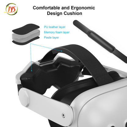 "Meta Quest 3 Adjustable Head Strap Replacement | Enhanced Comfort VR Headband for Oculus Quest 3 | Multi-Angle Support | Lightweight ABS Design | White"