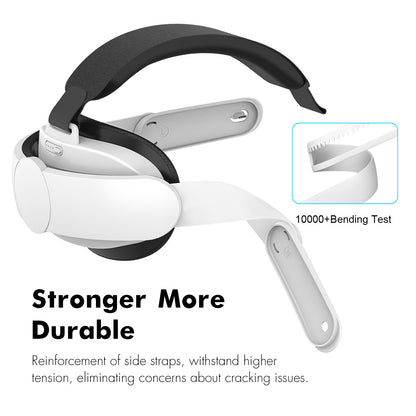 "6000mAh Battery Head Strap for Meta Quest 3 | Adjustable VR Power Bank with Fast Charging | Enhanced Comfort White Head Mount Accessory (Model: MQ3-6000)"