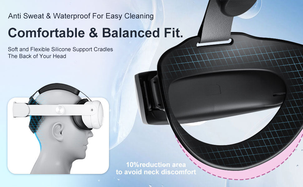Meta Quest 2/3/3s Elite Adjustable Head Strap with 10000mAh Portable Battery – Extended Playtime & Comfort Bundle