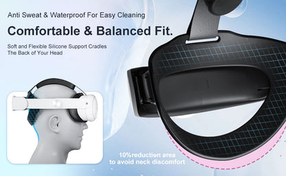Meta Quest 2/3/3s Elite Adjustable Head Strap with 10000mAh Portable Battery – Extended Playtime & Comfort Bundle