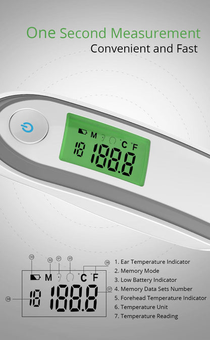 FDA Electronic thermometer for home use; infrared forehead and ear thermometer for babies and children; handheld
