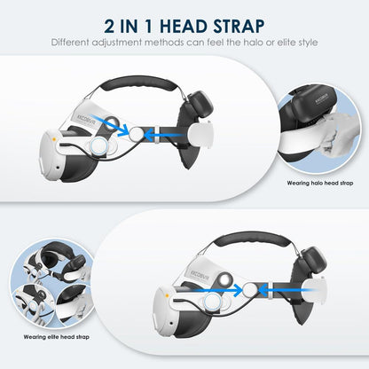 KKCOBVR Q3PRO Magnetic Battery Head Strap for Meta Quest 3 | 10000mAh Built-in Battery | Elite Style Halo Design | Fast Charging & Weight Balance | VR Power Bank Headset
