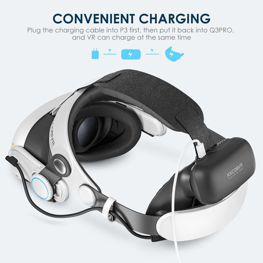 KKCOBVR Q3PRO Magnetic Battery Head Strap for Meta Quest 3 | 10000mAh Built-in Battery | Elite Style Halo Design | Fast Charging & Weight Balance | VR Power Bank Headset