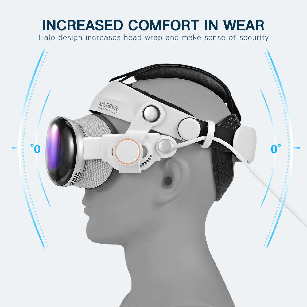 KKCOBVR VP1 Comfort Head Strap for Apple Vision Pro | Ultra-Soft Face Padding | Adjustable Top Strap | Pressure Relief VR Headband | Replacement for Official Strap