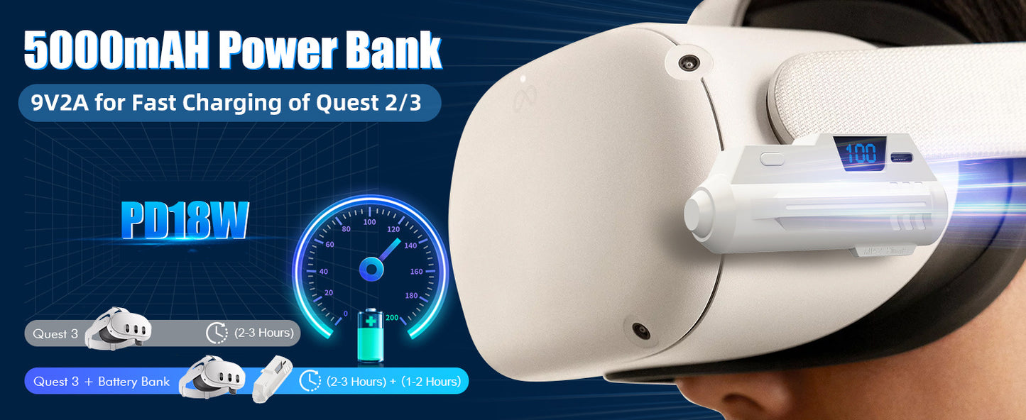Meta Quest 3S/3/2 Fast Charging Power Bank | 10000mAh Portable VR Battery Pack with Digital Display | External Charger for Extended Gameplay | Travel-Friendly Design
