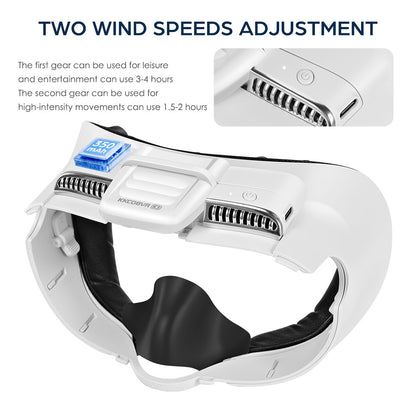 KKCOBVR K3 Cooling Facial Interface for Meta Quest 3 | Ventilated VR Face Cover with Dual Fans | Breathable Padding | Anti-Fog & Sweat Proof | Enhanced Comfort Headset Accessory