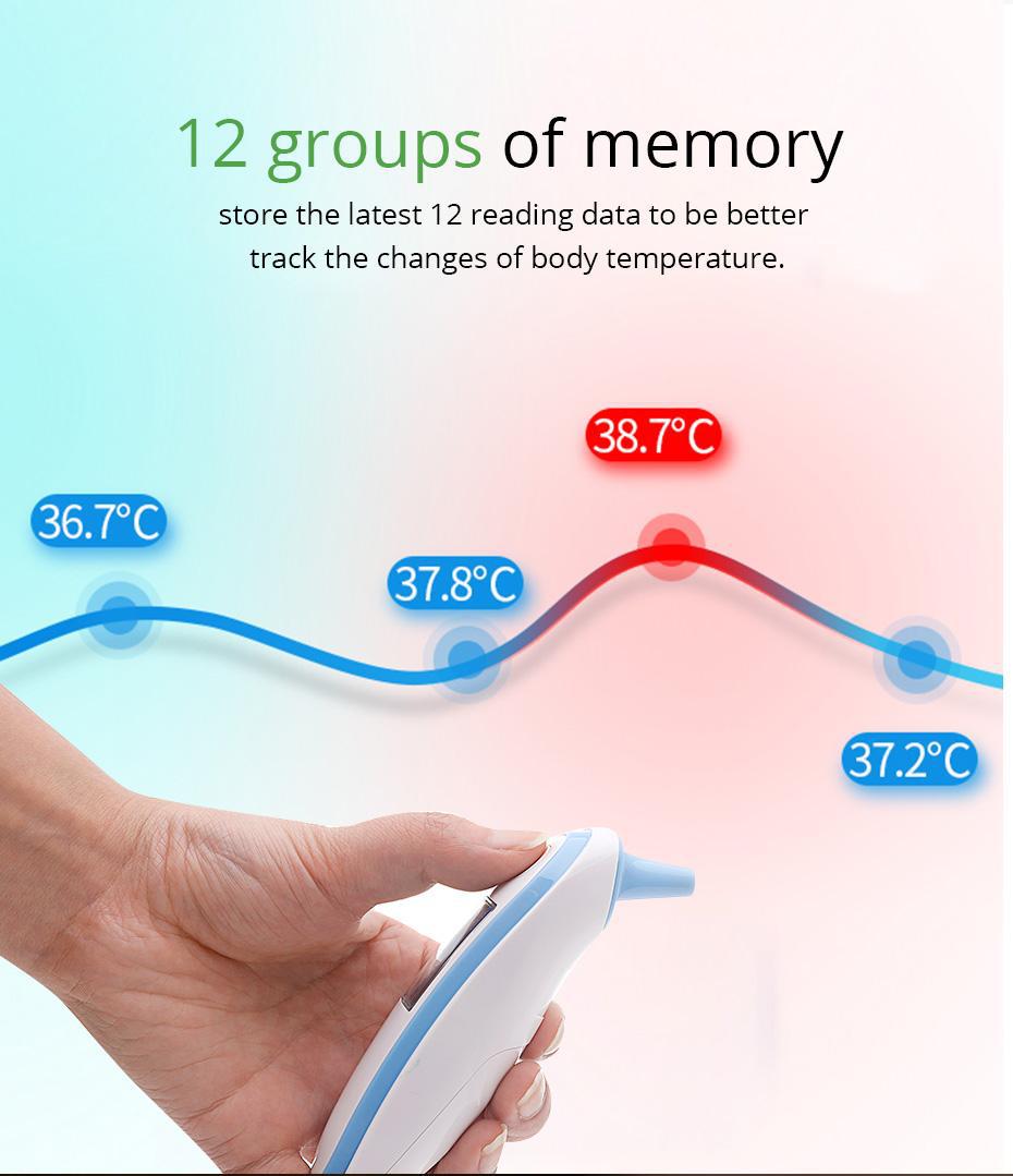 FDA Electronic thermometer for home use; infrared forehead and ear thermometer for babies and children; handheld