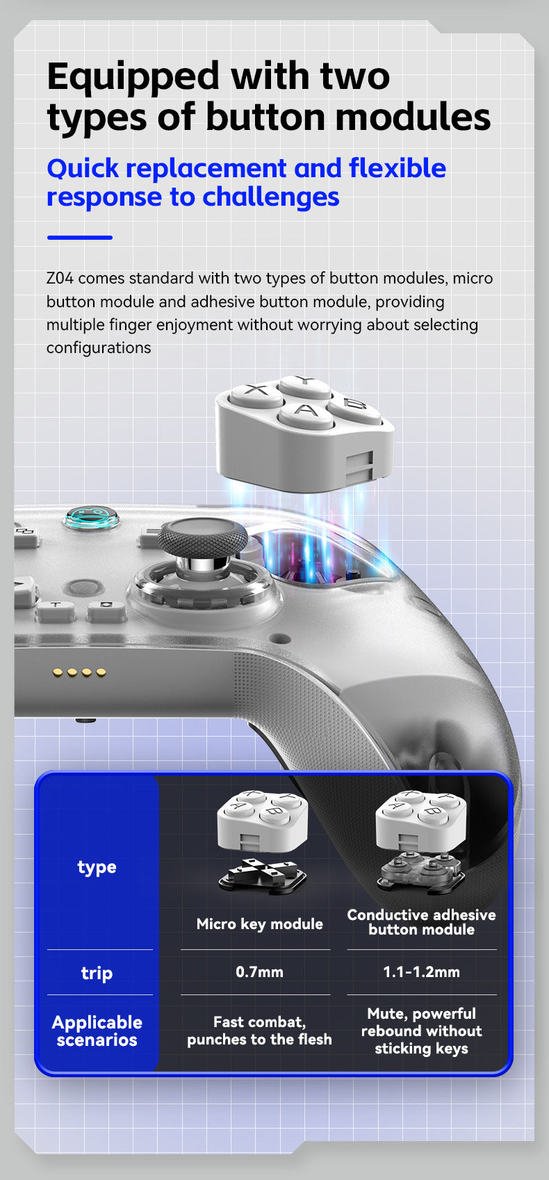 Z04 Pro Wireless Gaming Controller with Magnetic Charging Dock - Bluetooth Gamepad for PC, iOS iPhone, Android Phone, Tablet, Hall Effect Sticks, Dual-Mode Triggers, Replaceable Buttons & Faceplates