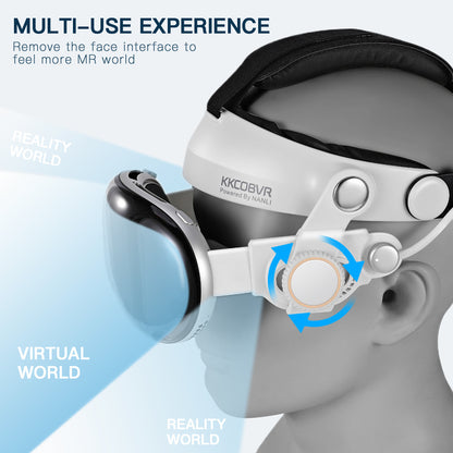 KKCOBVR VP1 Comfort Head Strap for Apple Vision Pro | Ultra-Soft Face Padding | Adjustable Top Strap | Pressure Relief VR Headband | Replacement for Official Strap