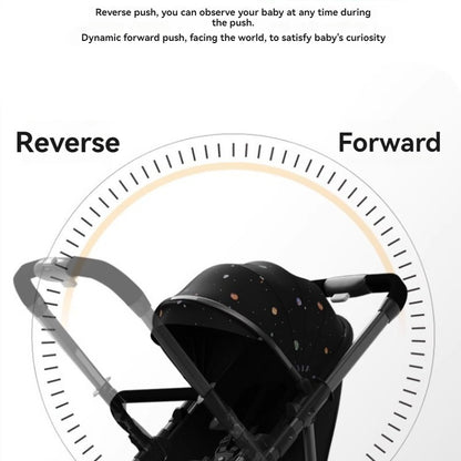 Baby360 FLOW Lightweight Baby Stroller – Foldable, Reversible Seat, Sun Canopy (Newborn to Toddler)