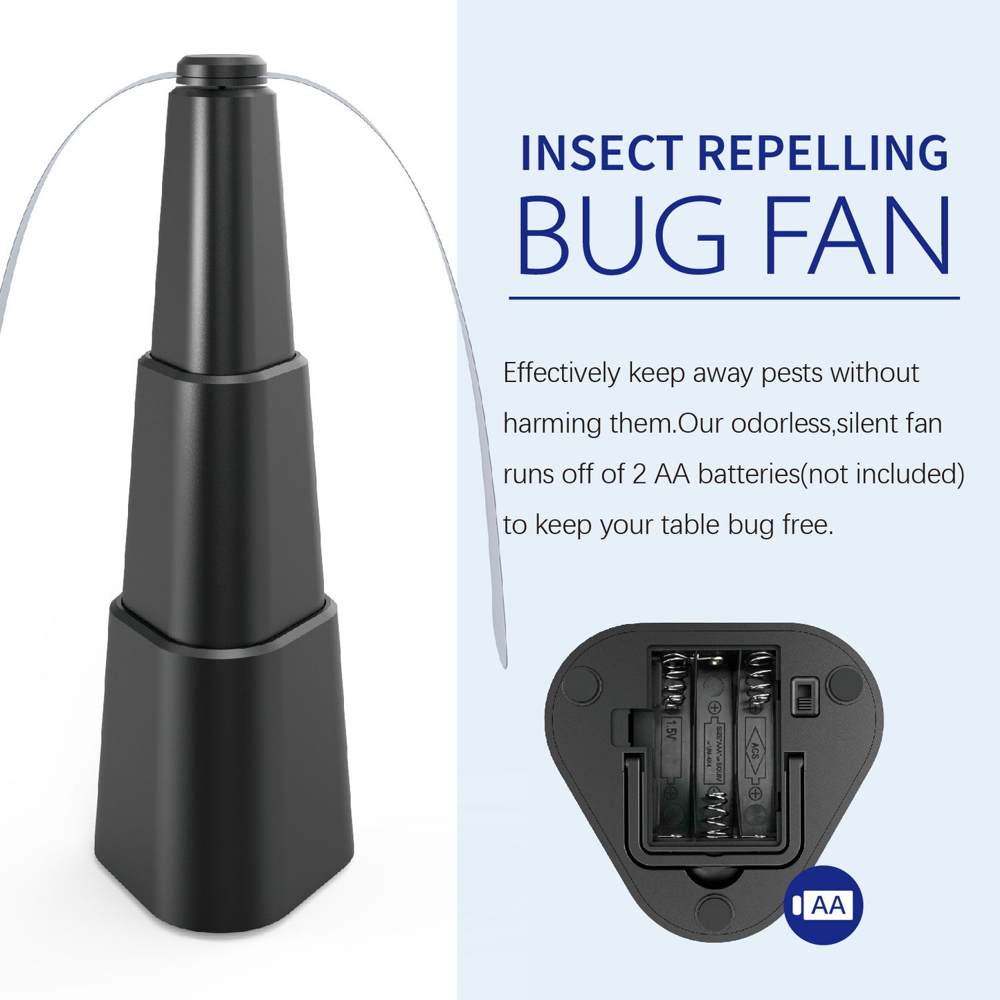 Fly Repellent Fan with Electronic Mosquito and Cockroach Repellent