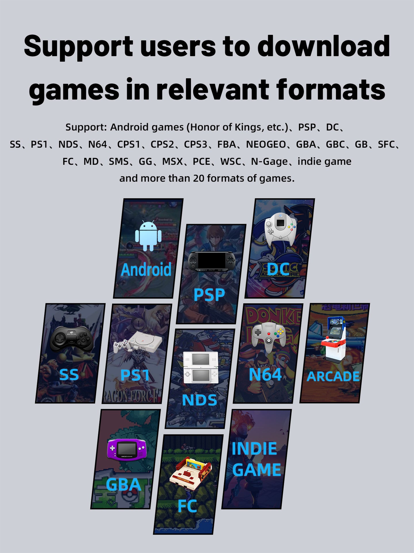 Open Source Handheld Game Console with Android System and PS2 Compatibility